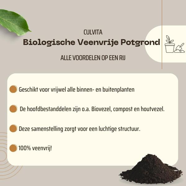 Culvita - Biologische Veenvrije potgrond 40 liter - Potgrond voor kamerplanten & buitenplanten - inclusief organische meststof  BotanicBridge